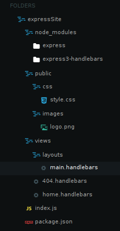 handlebars node js tutorial